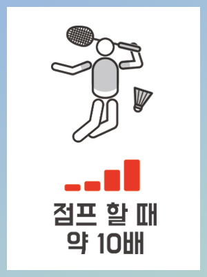 수술전